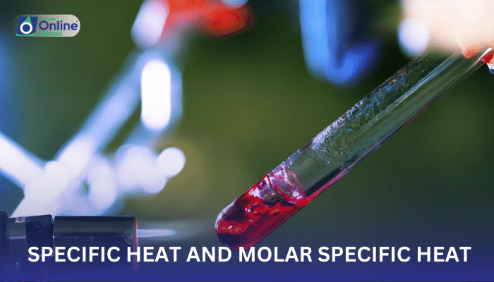 Lesson 11: Defining Specific Heat and Molar Specific Heat